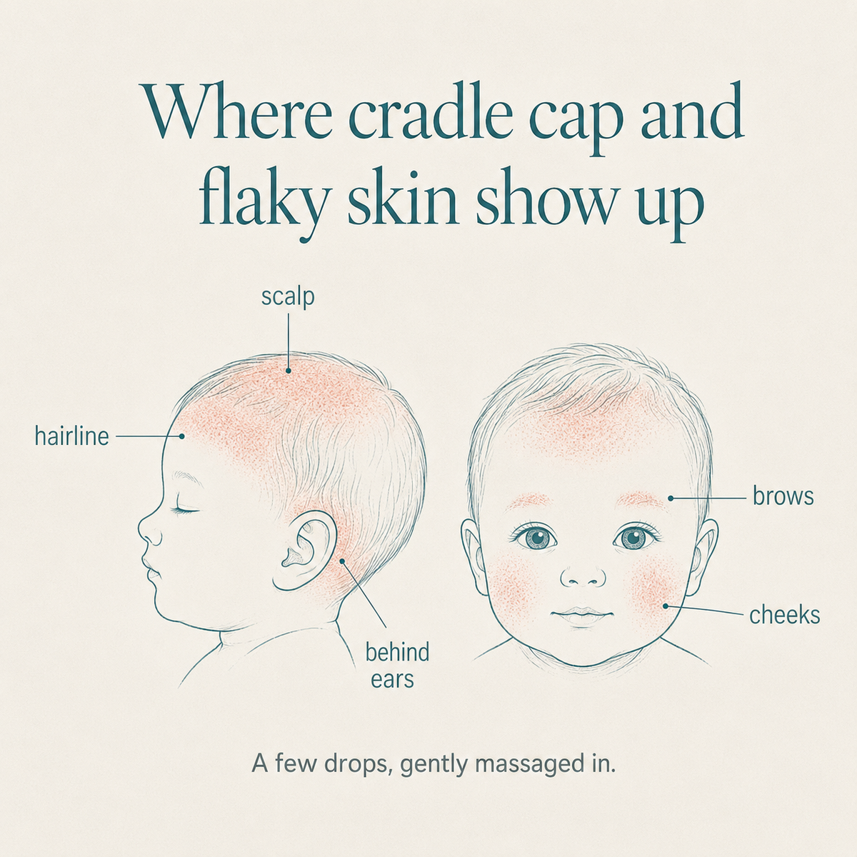 Sayaka Baby Skin & Scalp Serum - 50ml